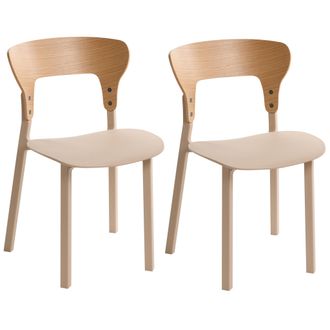 Beliani Conjunto De 2 Sillas De Comedor Retro Estructura De Madera Sint&eacute;tica Muebles De Comedor Y Cocina Beige Claro Walden