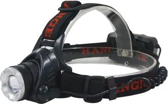Hanger Spectre Linterna Frontal Potente 300 L&uacute;menes