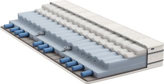 BICO Matratze Bodyfine