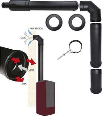 MBM Kit De Tubos De Chimenea Para Estufa De Pellet Con Salida Coaxial Superior Dn 80 125, Salida De Humos Y Aspiraci&oacute;n De Aire, Hecho En Italia