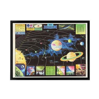 Artery8 Map Rand Mcnally 1969 Modern Outer Space Framed Canvas Wall Art Print | Size: W24 x H32