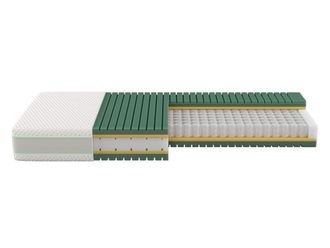 Schubiger M&ouml;bel Matratze Isabelle Moon Tfk