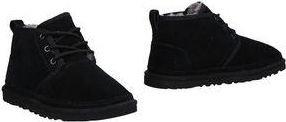 UGG NEUMEL