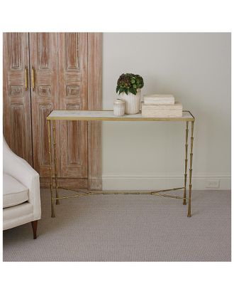 Global Views Spike Console