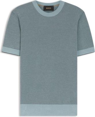 BOSS Silk-cotton sweater with structured knit