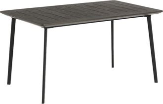Keter Mesa Rectangular Metalea