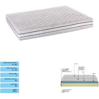ITYhome Ityhome - Materasso alla Francese memory in tessuto anallergico 140x210 cm
