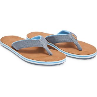 Hari Mari Scouts Flip Flop in Gray at Nordstrom, Size 12