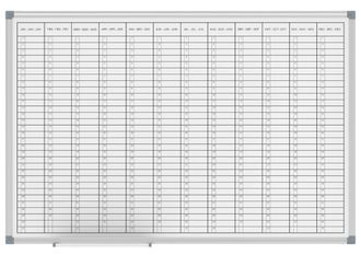 Maul Panel De Planificaci&oacute;n Standard Planificador Anual Vista