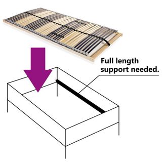 Berkfield Home Slatted Bed Base with 42 Slats 7 Zones 100x200 cm