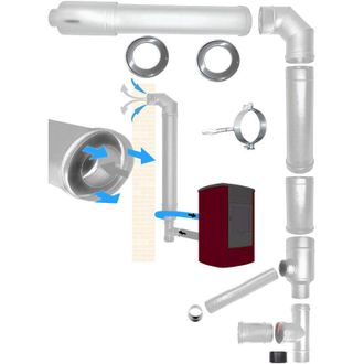 MBM Kit tubi canna fumaria INOX dn 80 125 stufa pellet coassiale scarico fumi aspirazione aria made in Italy