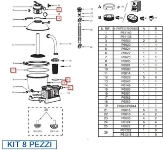 Bestway Kit 8 Pezzi Guarnizioni Per Filtri 58257 58258 58400 Da 3785 Lt-h