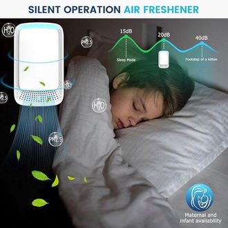 OEM Purificador De Aire Enchufable, Tecnolog&iacute;a De Iones Negativos, Funcionamiento Silencioso Para Uso Dom&eacute;stico, Oficina, Ba&ntilde;o, Blanco, 1 Unidad