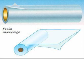 OEM 50 X Polietilene In Foglia Neutro H 1000cm Sp 0,2mm