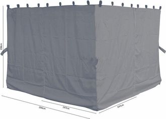 Quick-Star 4 Seitenteile F&uuml;r Flachdachpergola Firenze Grau