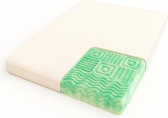 OEM Selene+ Basic Topper / Coprimaterasso Selene+ Basic Topper / Coprimaterasso 2000x900x40