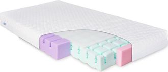 OEM Colch&oacute;n Ortop&eacute;dico Aero, 140x70x10