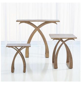 Global Views Saigon Console