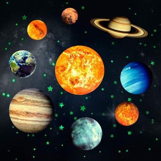 OEM Pegatinas Luminosas: Planetas Y Estrellas Luminosas, Sistema Solar, Planetas Fluorescentes, Pegatinas De Pared, Pegatinas Decorativas Para Techos En H