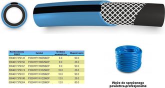 OEM Manguera Para Compresor De Aire Polix, Azul, 10 Mm, 50 M, 4 Capas