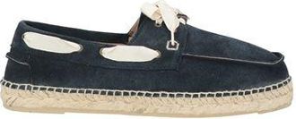 Maneb&igrave; FOOTWEAR - Loafers sur YOOX.COM