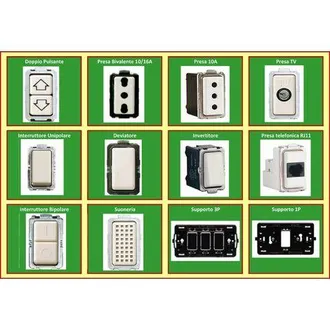 Trade Shop Trade Shop - Traesio - Serie Magic Compatibile Interruttori Bipolari Unipolari Prese Compatibili Moduli - Presa Shuko