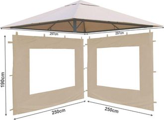 Quick-Star Quick-star - Set Ersatzdach Und 2 Seitenteile F&uuml;r Garten Pavillon 3x3m Sand Antik Pavillondach Ersatzbezug Seitenw&auml;nde