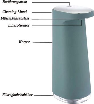 OEM Dispensador Autom&aacute;tico De Jab&oacute;n L&iacute;quido Para Lavavajillas, 450 Ml, Recargable Por Usb, Resistente Al Agua, Color Verde Oscuro