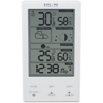 Oregon Scientific Explore Scientific WSH-4009 stazione meteorologica digitale Bianco AC