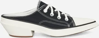 Converse Women s Chuck 70 De Luxe Pointed Mule Heel Platform Sneakers Black
