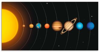 Artland Wandbild »Vector Sonnensystem mit Planeten« Sonnensystem 1 Stk. tlg. als Alubild, Outdoorbild, Leinwandbild, Poster, Wandaufkleber