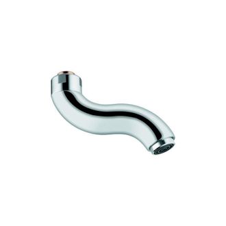 GROHE Pico