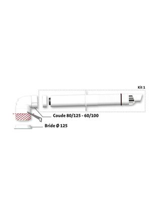 Ubbink Kit Renofit H 80/125-60/100