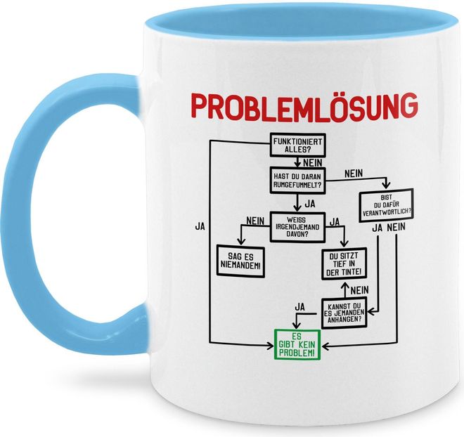 Shirtracer Tasse Tassen 325ml - Statement - Problemlösung - 325 ml - Orange - erster arbeitstag teetasse für büro neuer mitarbeiter kaffeetasse kollegin lustig p ab 16,90 €