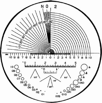 Limit Lupa De Taller Limit 10x /25-20 Mm
