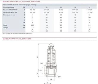 Goetze V&aacute;lvula De Calefacci&oacute;n 4b Rueda H3/4