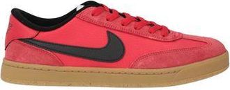 Nike SB COLLECTION