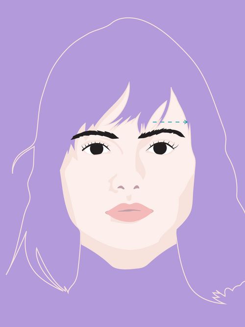 forma delle sopracciglia in base al viso