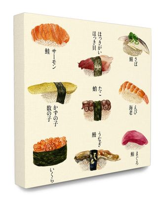 Stupell Industries Sushi Illustration Chart