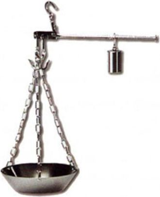 Wurko Romana Galvanizada 25k.con Plato