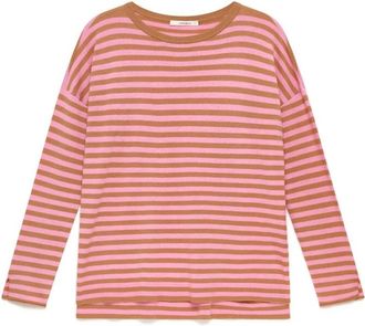 Maliparmi Soft Touch Truien - Dames - Ronde hals truien - Roze - S - Wol - Truien & Vesten