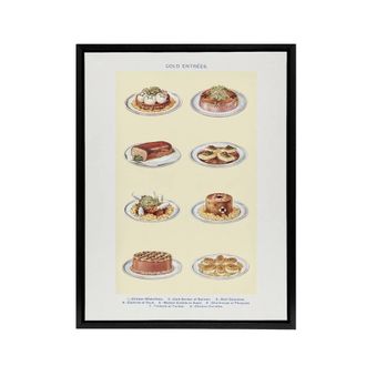 Artery8 Cold Entree Dishes Kitchen Decor Mrs Beeton Framed Canvas Wall Art in Yellow | Size: W24 x H32