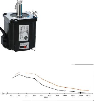 OEM Motor Paso A Paso H&iacute;brido De Circuito Cerrado, Alto Par De Retenci&oacute;n, Control De Precisi&oacute;n, 4,5 Nm, 14 Mm