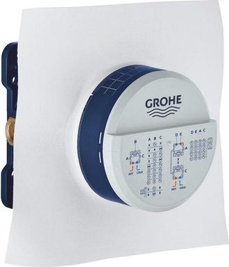 GROHE Rapido SmartBox Inbouwbox universeel prof