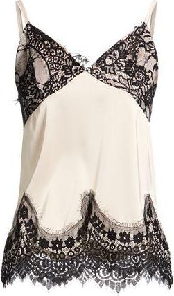 SoAllure TOPS - Tops auf YOOX.COM