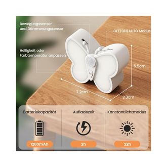 OEM Luz Nocturna Con Sensor De Movimiento, Paquete De 2, Luz Nocturna Led Regulable, Dos Modos De Color, Recargable, Para La Habitaci&oacute;n De Los Ni&ntilde;os