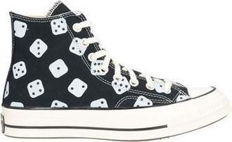 Converse X MARC JACOBS
