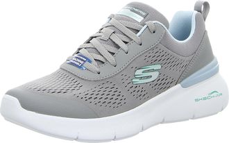 Skechers Womens Skech-air Dynamight 2.0 Shoes, Lime Grey Blue, 6 UK