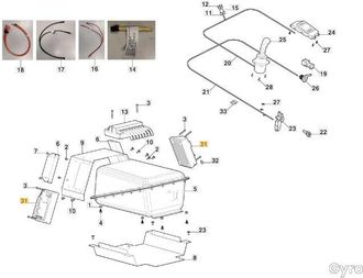 STIGA Sports Controlador De Tractor De C&eacute;sped Gyro500e Original Stiga Modelos 118361054/0