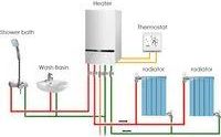 OEM Termostato Inteligente Intellight, Controlador De Temperatura De 5 A, Para Caldera De Agua/gas, Para Uso Dom&eacute;stico, Sin Wifi, Blanco